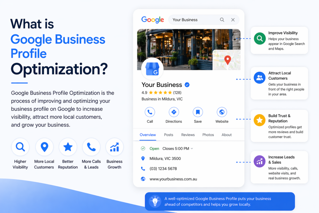 what is google business profile optimization